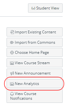 New Analytics Button