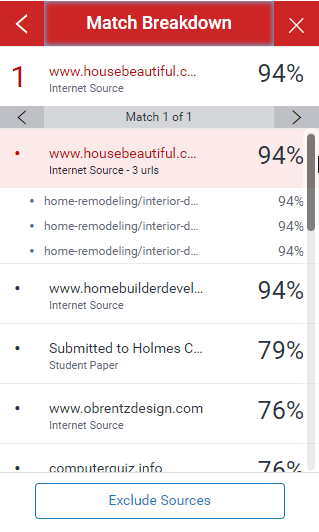 Turnitin Match Breakdown