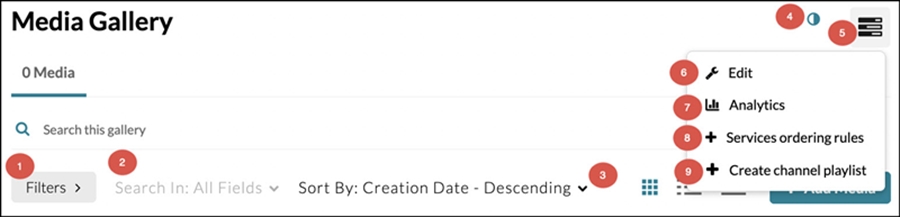image of the My Media Gallery options 1