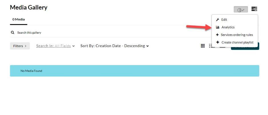 location of the analytics option in my media